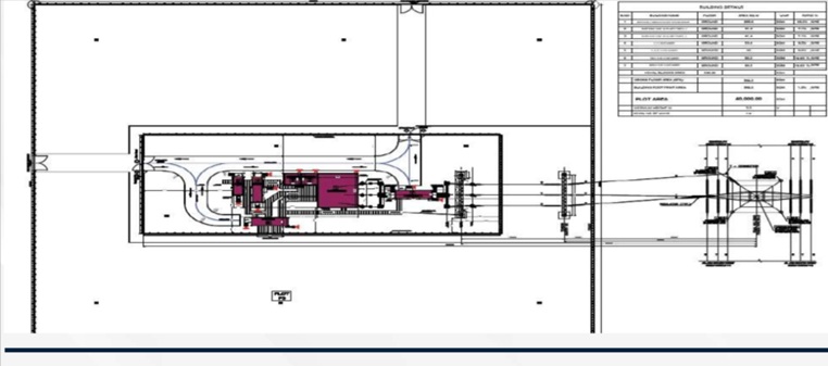 مخطط موقع محطة كهرباء الوثبة
