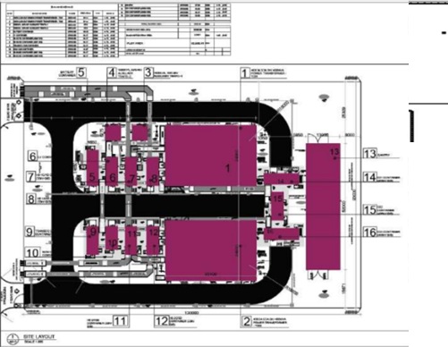 المخطط الهندسي لمحطة حميم